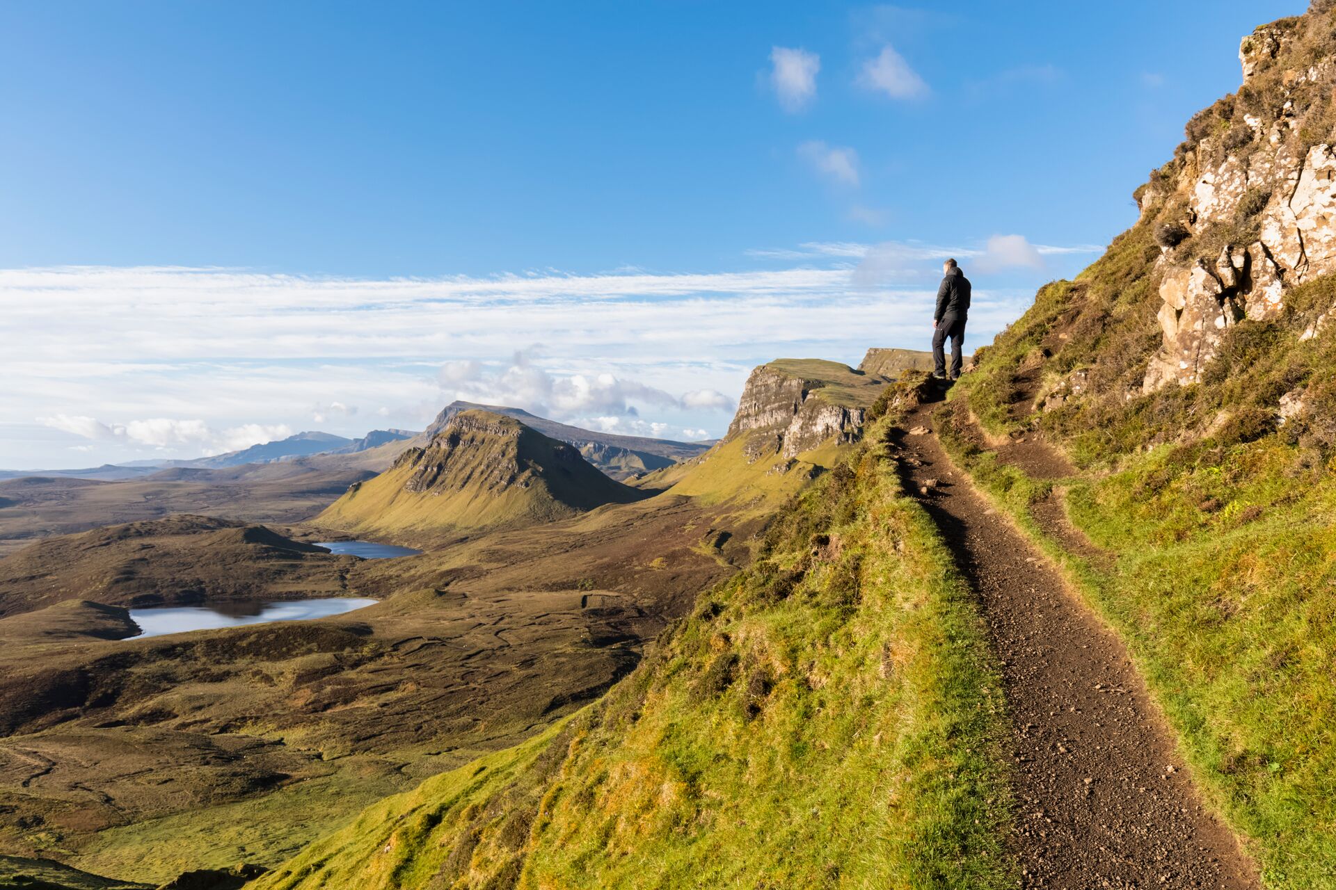 Large UK, Scotland, Inner Hebrides, Isle Of Skye, Trotternish, Hiking Trail At Quiraing, Loch Cleat, Hiker Looking At View 1057197754