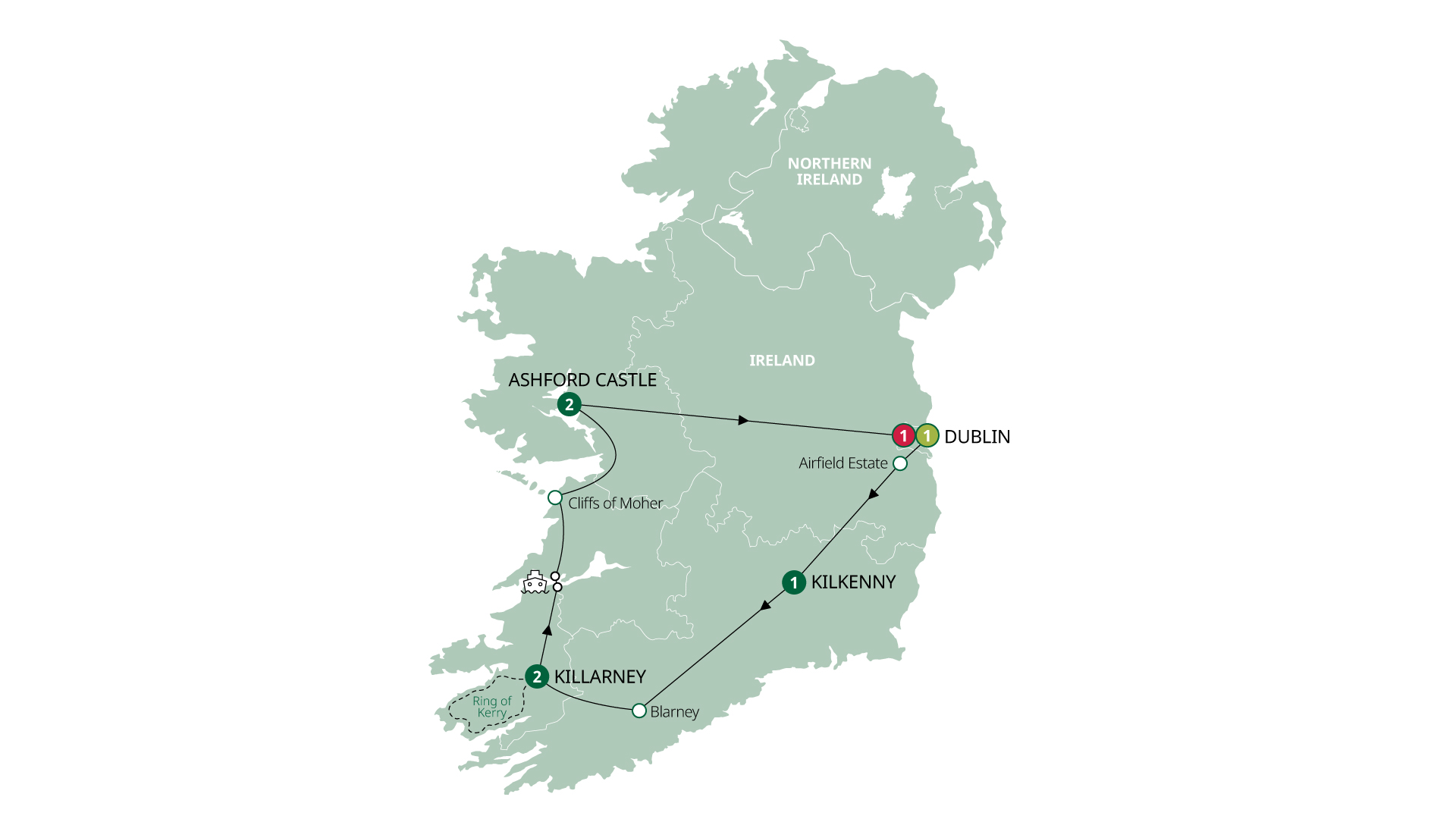 Ireland Family Adventure